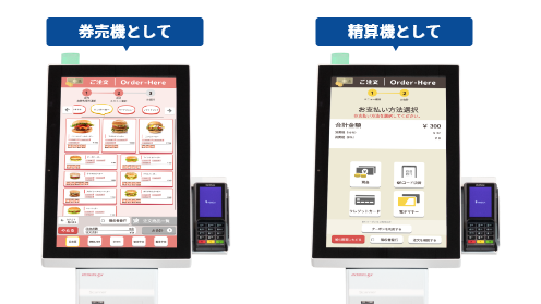 券売機にも セルフ精算機にもなる イメージ画像